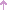 Set Descending Direction